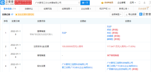 騰訊投資更號三 加碼數(shù)字動漫制作的戰(zhàn)略布局